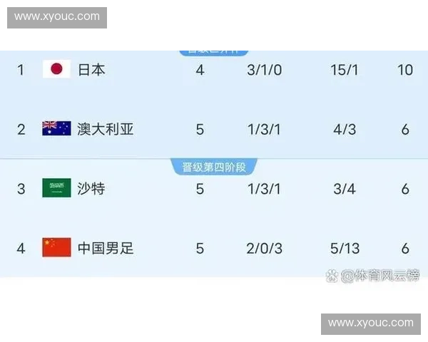 2026世界杯意大利队比赛门票购买指南及赛程安排解析 2026世界杯意大利队比赛门票购买指南及赛程安排解析