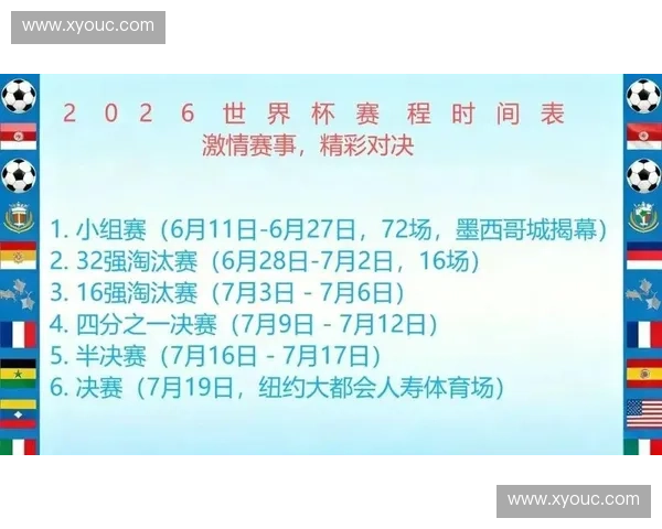 2026年世界杯赛程全解析 美国赛事时间安排与观看指南
